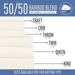 Throw 50/50 Bamboo Blend Happy Cloud Quilt BattingFat Quarter Shop -Fabric Sewing Store 5050 bamboo chart 1 1 1
