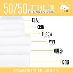 Throw 50/50 Cotton Blend Happy Cloud Quilt BattingFat Quarter Shop -Fabric Sewing Store 5050 cotton chart 1 1 1