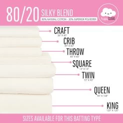 Twin 80/20 Silky Blend Happy Cloud Quilt BattingFat Quarter Shop -Fabric Sewing Store 8020 chart 1 1 1