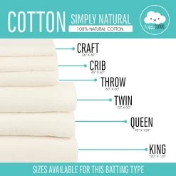 Queen Cotton Simply Natural Happy Cloud Quilt BattingFat Quarter Shop 6 Queen Cotton Simply Natural Happy Cloud Quilt BattingFat Quarter Shop -Fabric Sewing Store cotton chart 1 1 1 1
