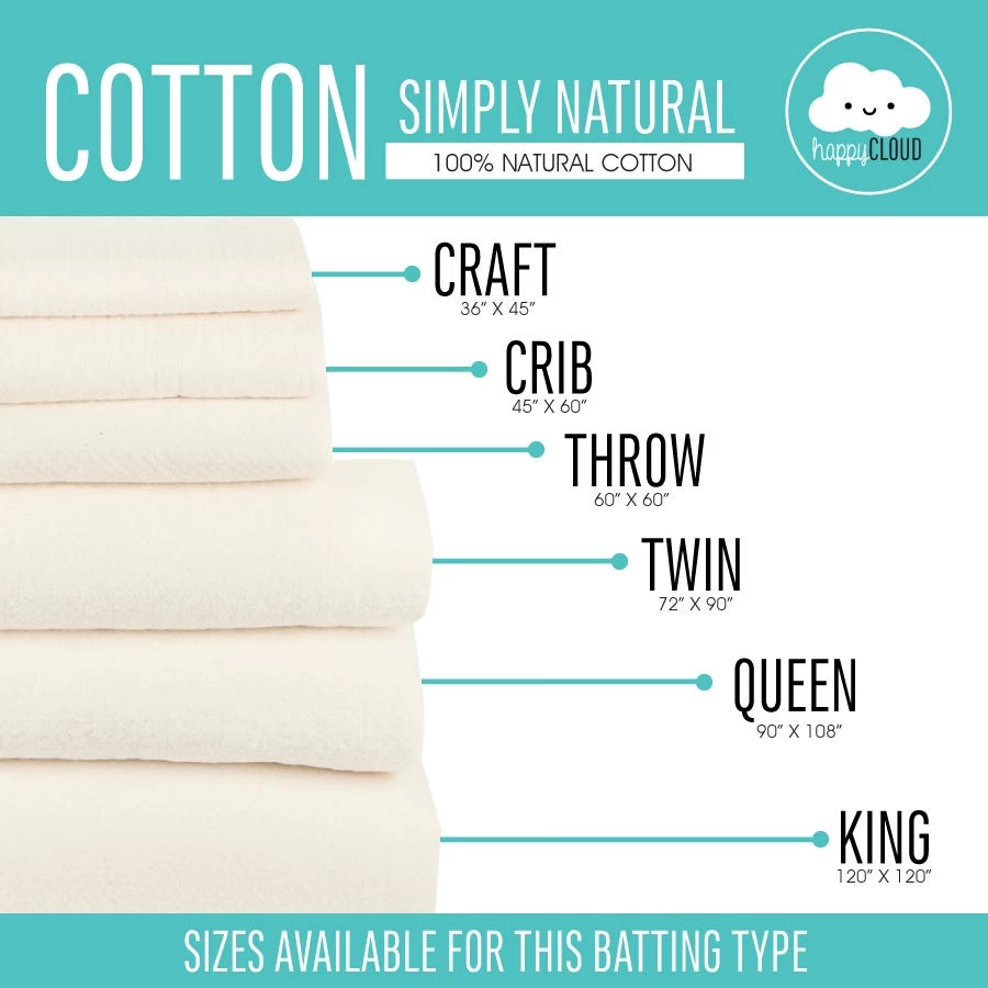 King Cotton Simply Natural Happy Cloud Quilt BattingFat Quarter Shop 3 King Cotton Simply Natural Happy Cloud Quilt BattingFat Quarter Shop - Image 3